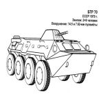 Раскраска Военная техника БТР 70